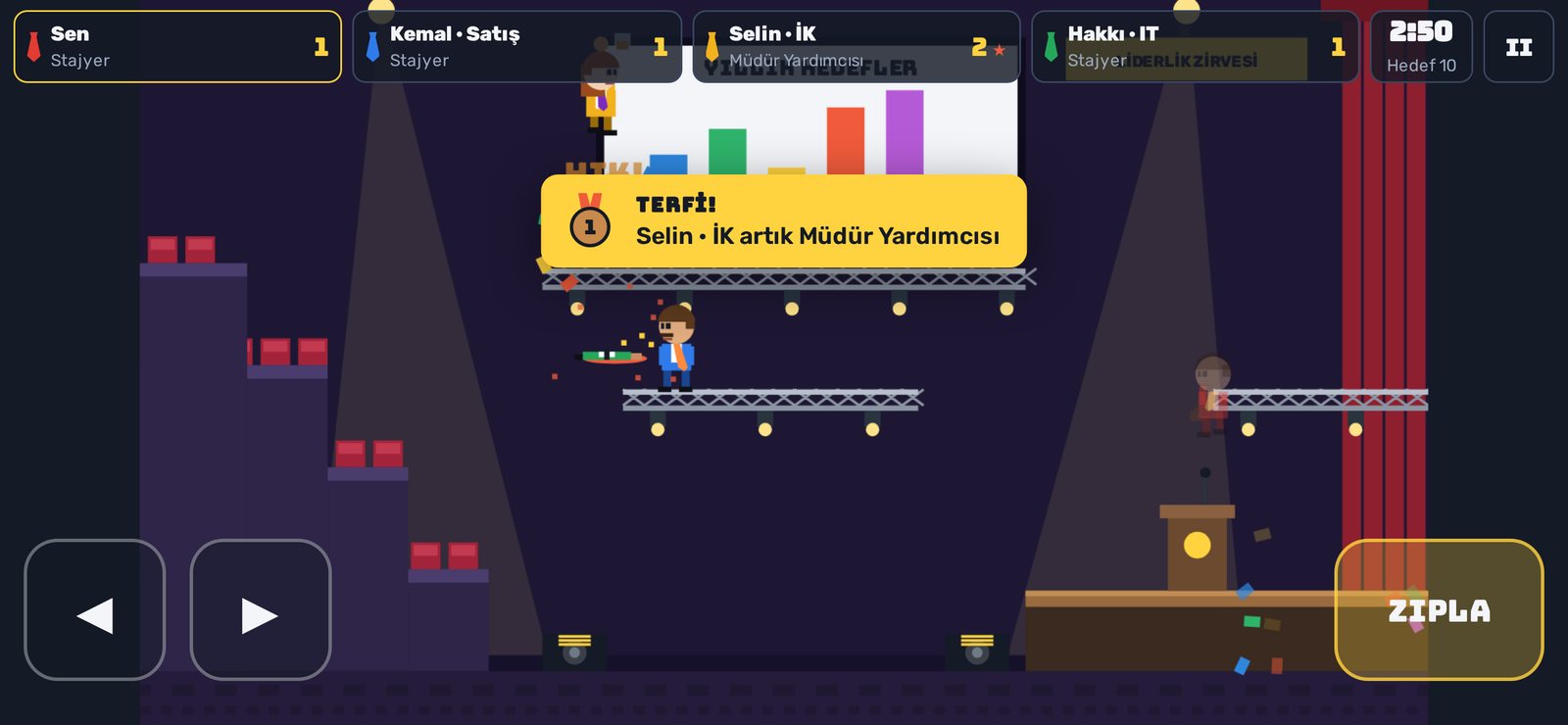 Terfi Kavgası: Konferans Salonu