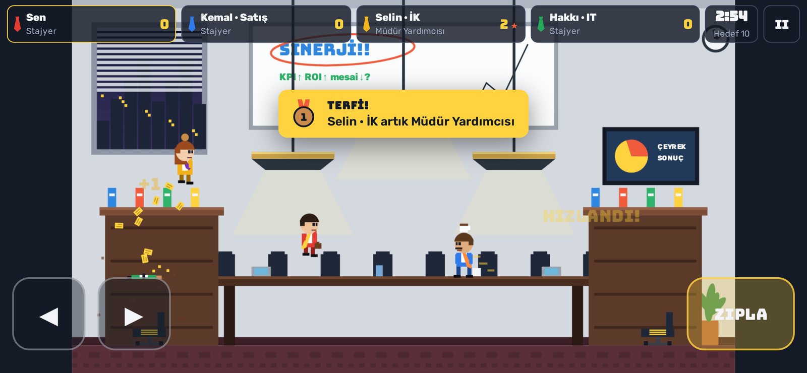 Terfi Kavgası: Toplantı Odası